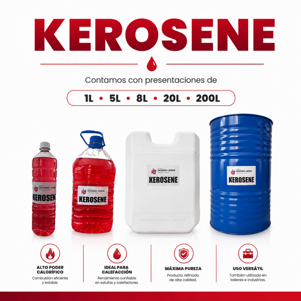 Kerosene categoria - Dionisio Jorge