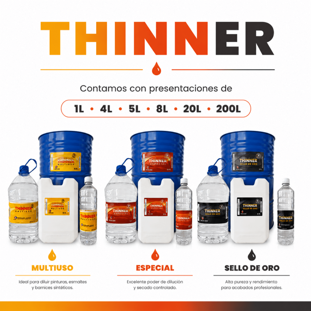 Thinner categoria - Dionisio Jorge