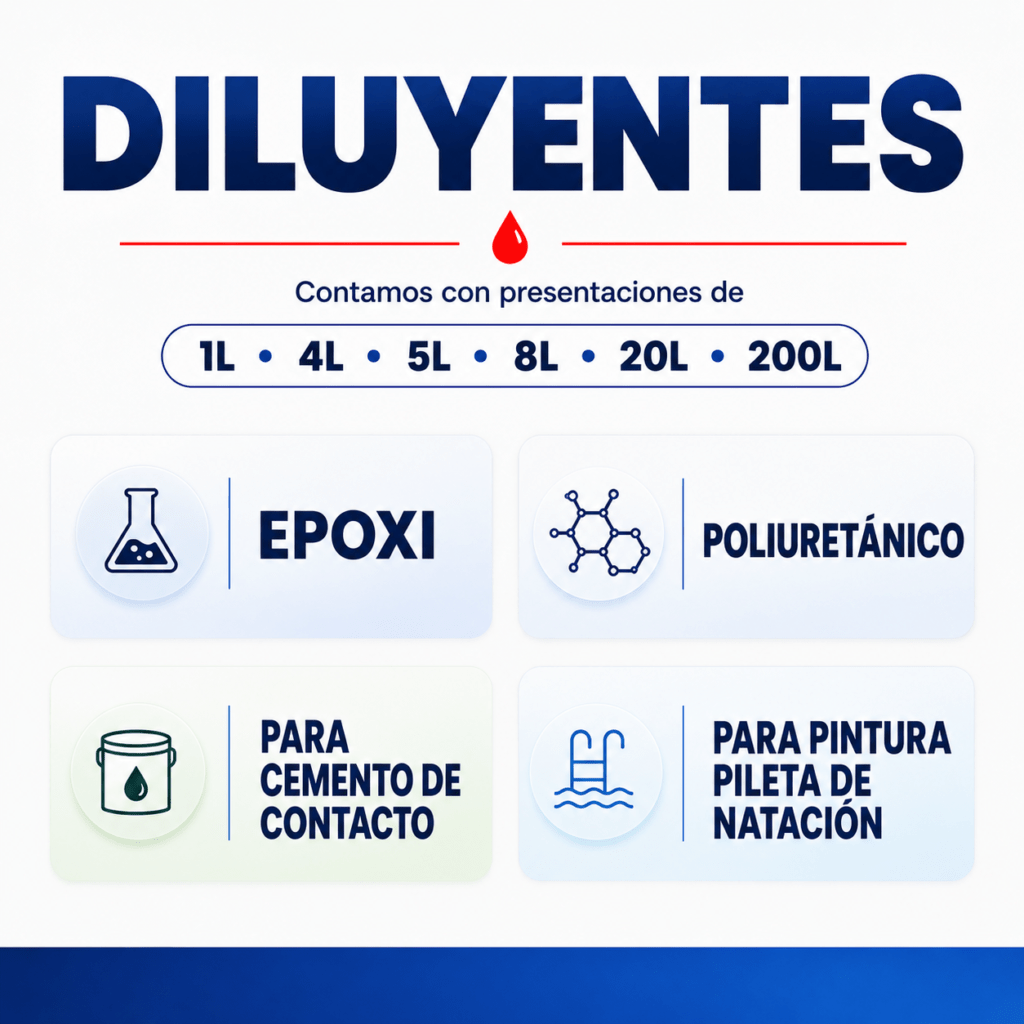 Diluyentes categoria - Dionisio Jorge